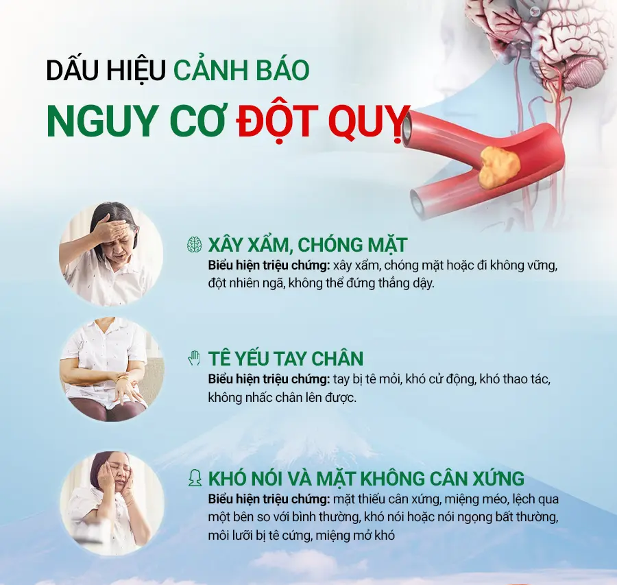 Chạy Đua Với Thời Gian Vàng Để Cứu Người Thân Đột Quỵ