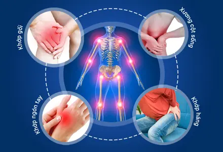 Hơn 60% Người Trên 50 Tuổi Bị Đau Xương Khớp Mà Không Hề Biết Nguyên Nhân Thật Sự Là Gì
