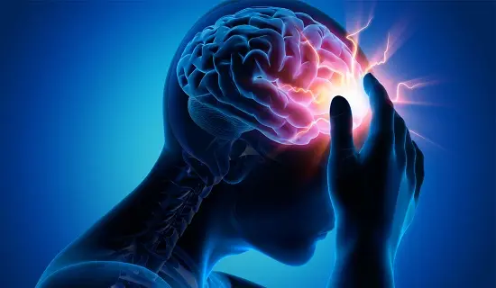 Đột Quỵ Não: Nguyên Nhân, Triệu Chứng, Điều Trị Và Phòng Ngừa
