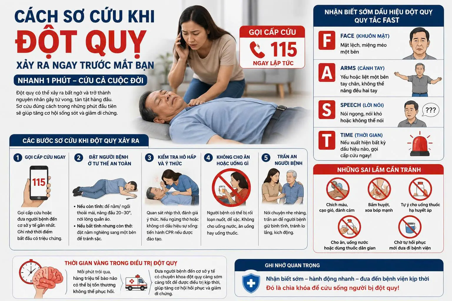 Người bị đột quỵ ngay trước mắt bạn? 5 phút vàng sơ cứu có thể cứu một mạng người